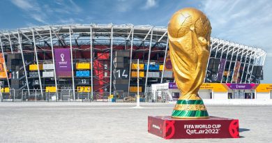 El Mundial de fútbol, una cuestión de poder