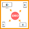 Social Media Optimization Skyrock Service