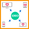 Social Media Optimization WeHeartIt Service